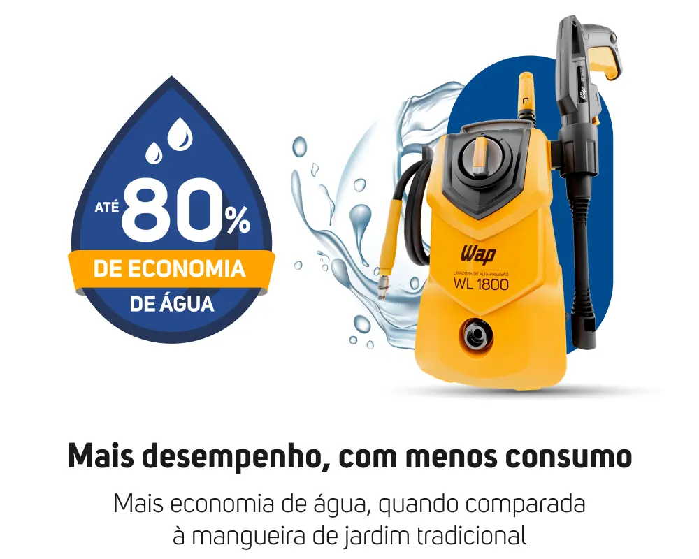 Lavadora de Alta Pressão Compacta WAP WL 1800 1400W 1500PSI 360L/h 127V: Guia Completo e Análise