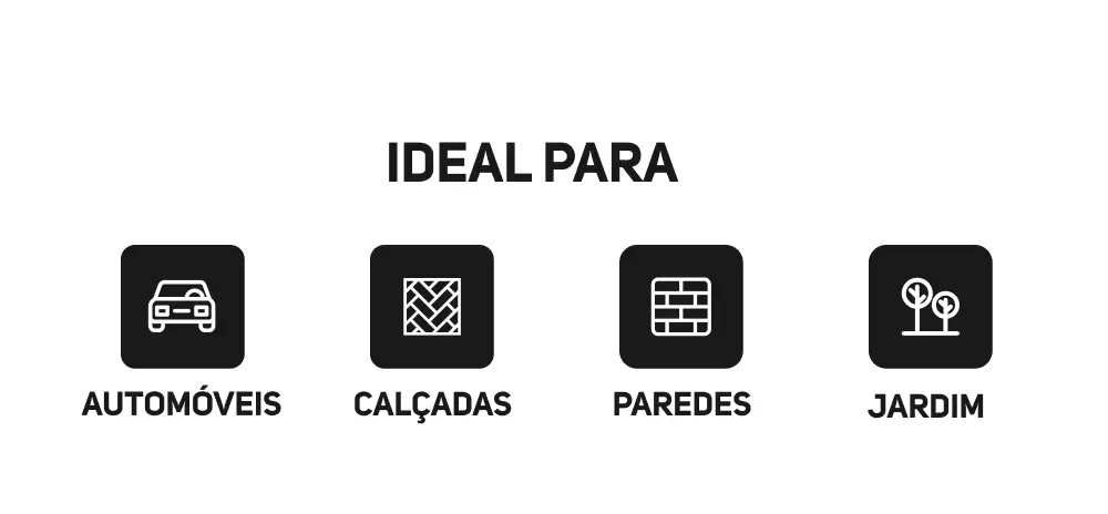 Lavadora de Alta Pressão Compacta WAP WL 1800 1400W 1500PSI 360L/h 127V: Guia Completo e Análise