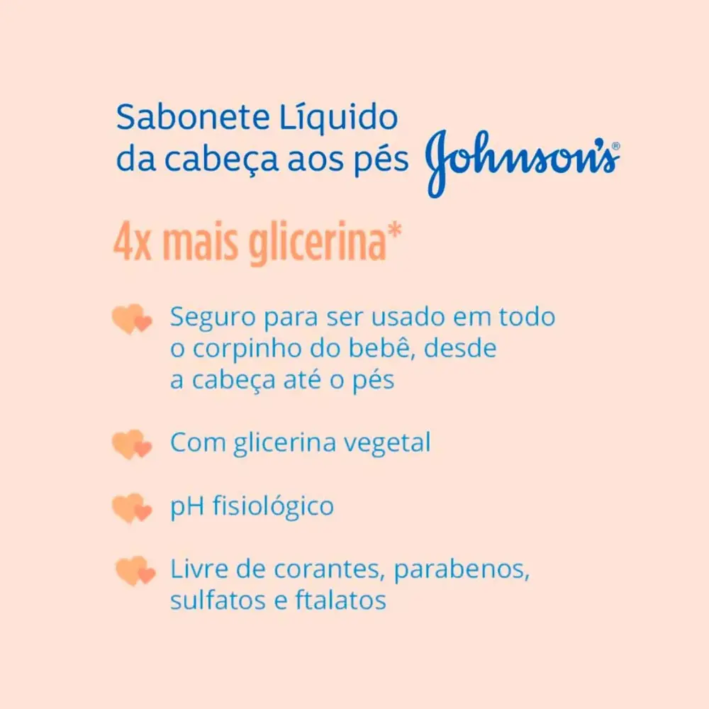 Sabonete Líquido De Glicerina 400ml Johnson's Baby